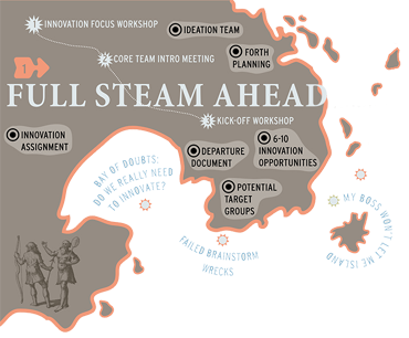 fullsteamahead